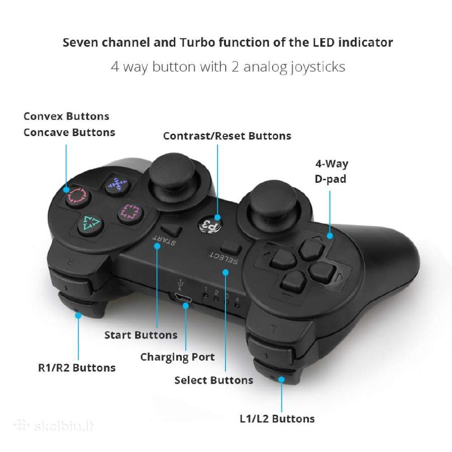 PS3 Bluetooth gamepad (nauji, yra keli vnt.) - nuotraukos Nr. 3