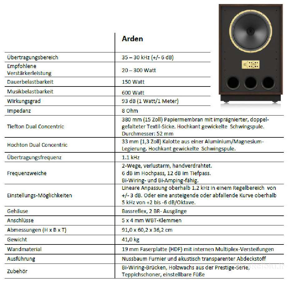 Tannoy Sixes 6 607 bookshelf koloneles - nuotraukos Nr. 16