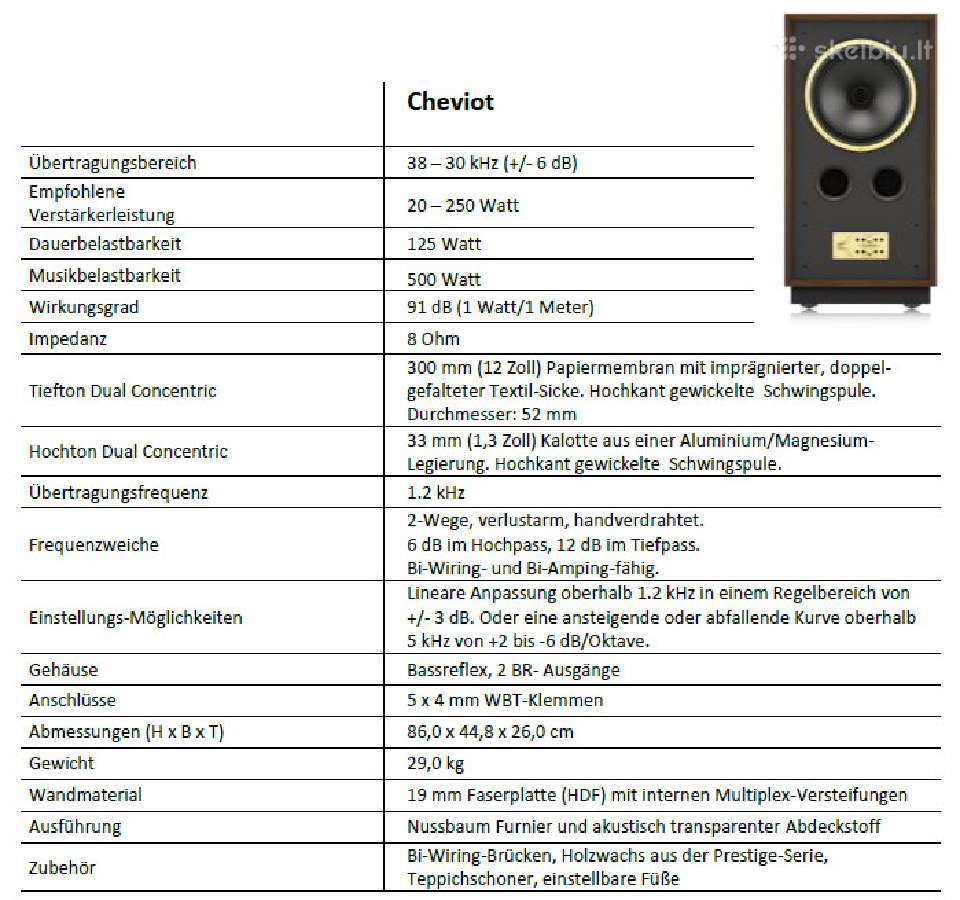 Tannoy Sixes 6 607 bookshelf koloneles - nuotraukos Nr. 17