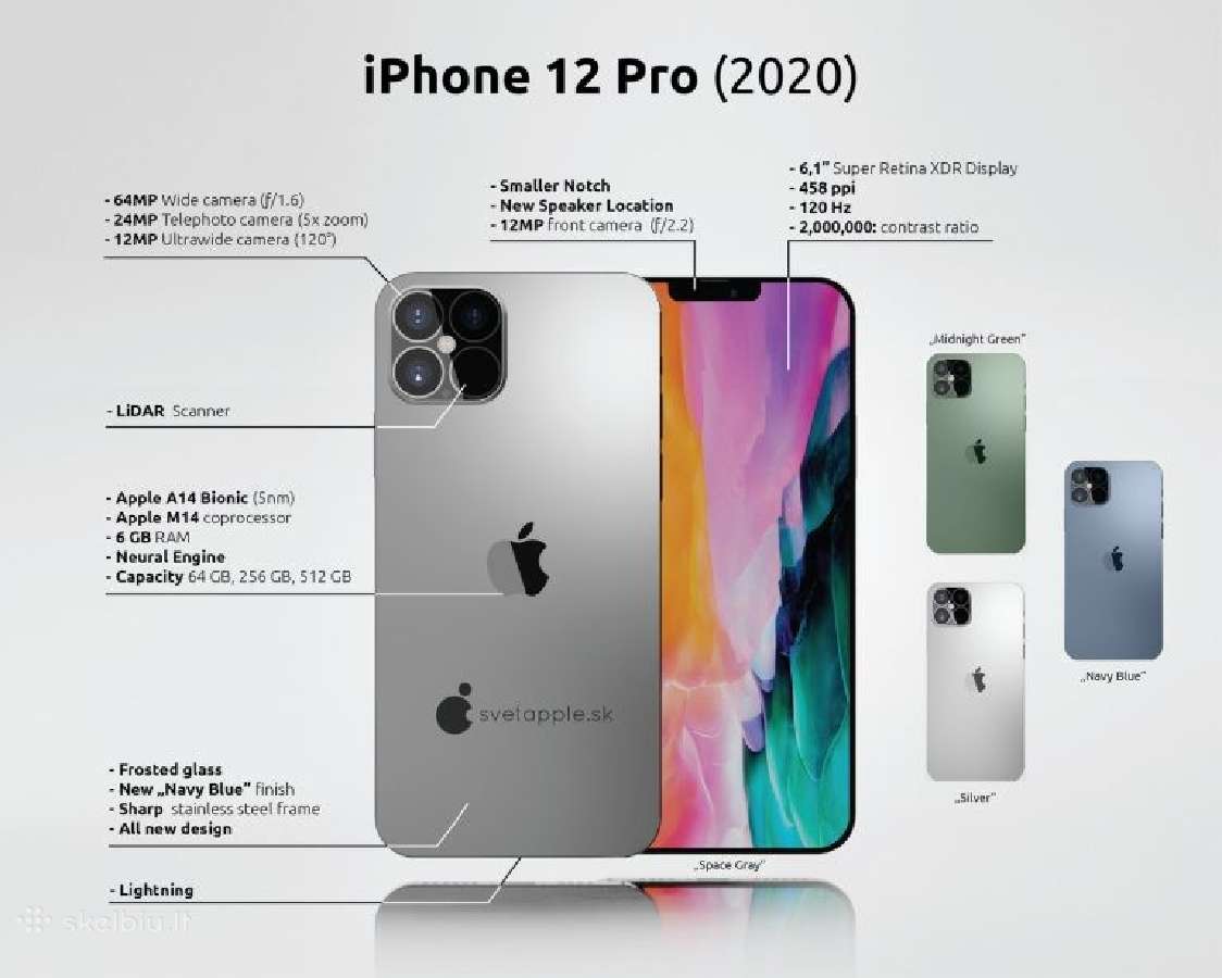 Iphone 12 spec