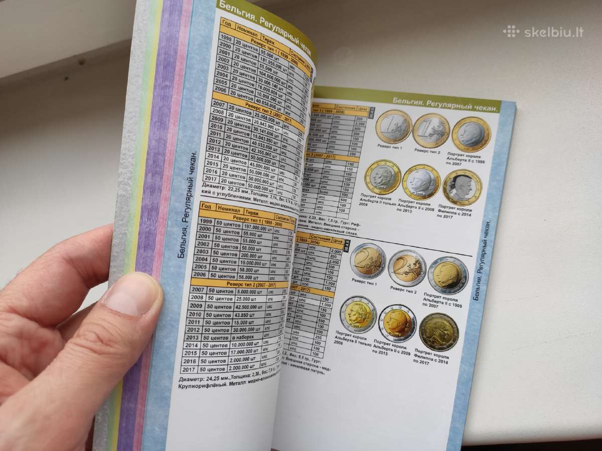 Euro monetų katologas - nuotraukos Nr. 4