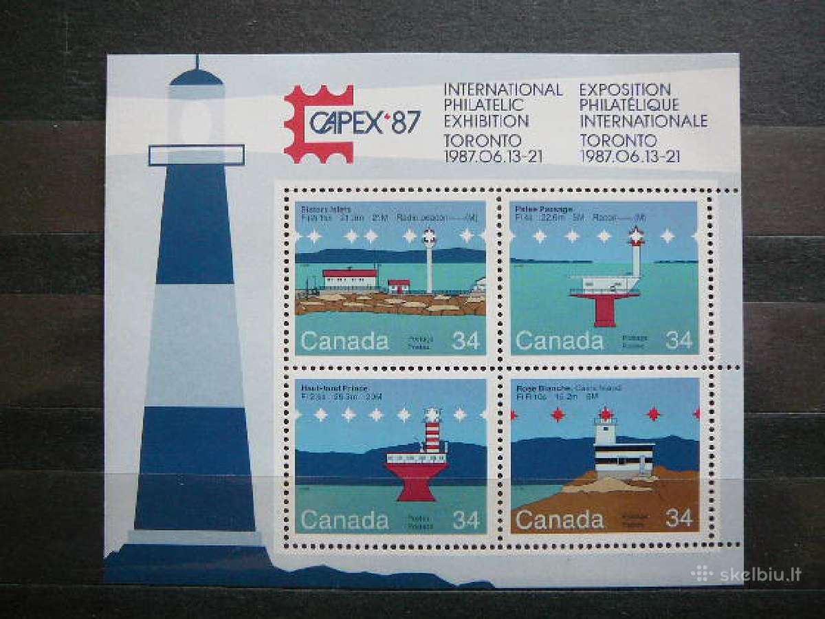 Svyturiai Kanada Mnh cnd975