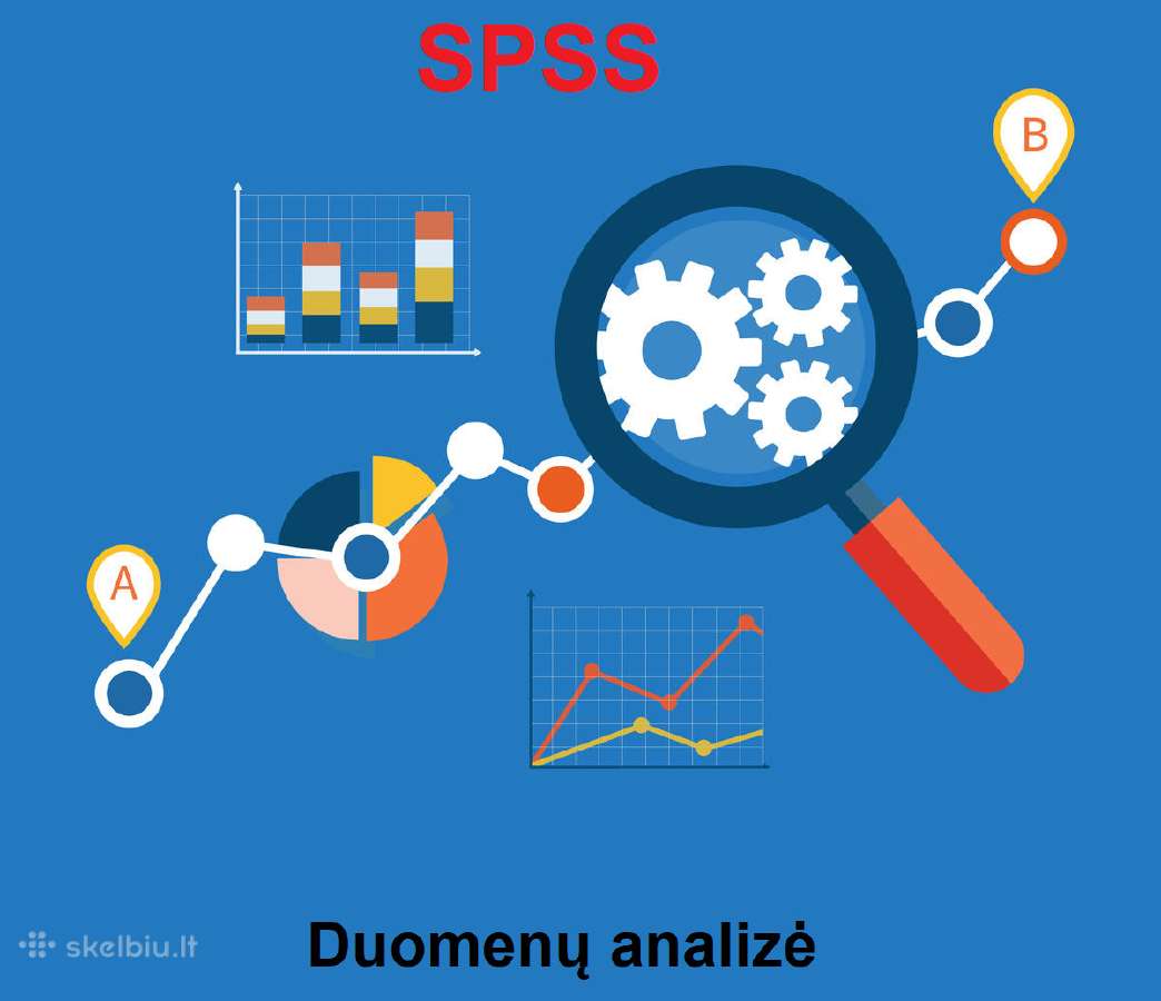Spss ir Jasp. Greita ir kokybiška duomenų analizė