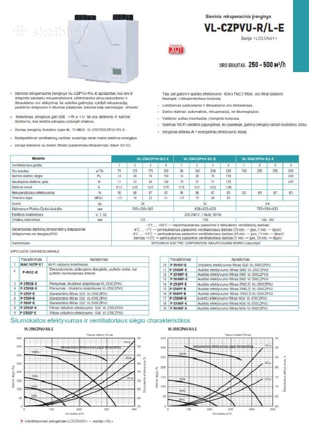 Mitsubishi Lossnay Vl-250 sieninis rekuperatorius - nuotraukos Nr. 2