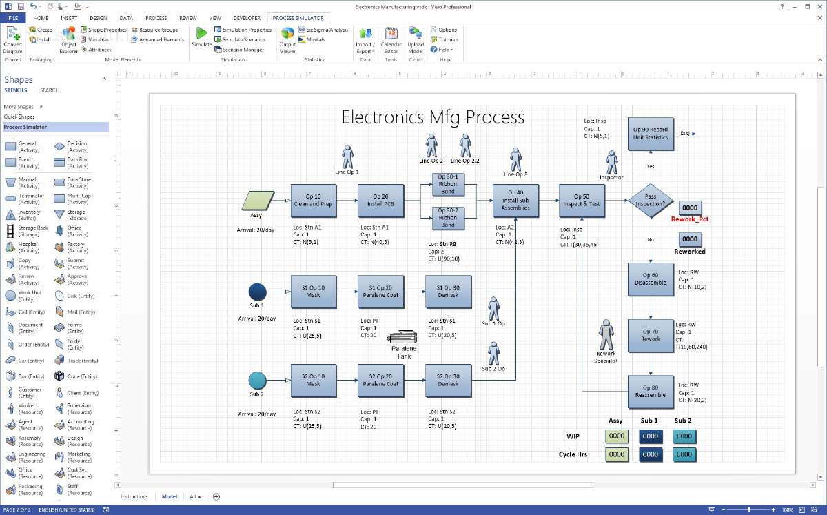 Microsoft Office: Visio, Project - instaliavimas - nuotraukos Nr. 4