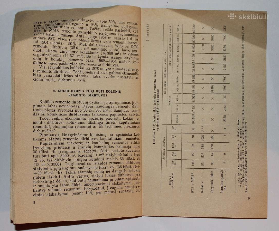Traktorių remonto organizavimas kolūkiuose 1966 m. - nuotraukos Nr. 4