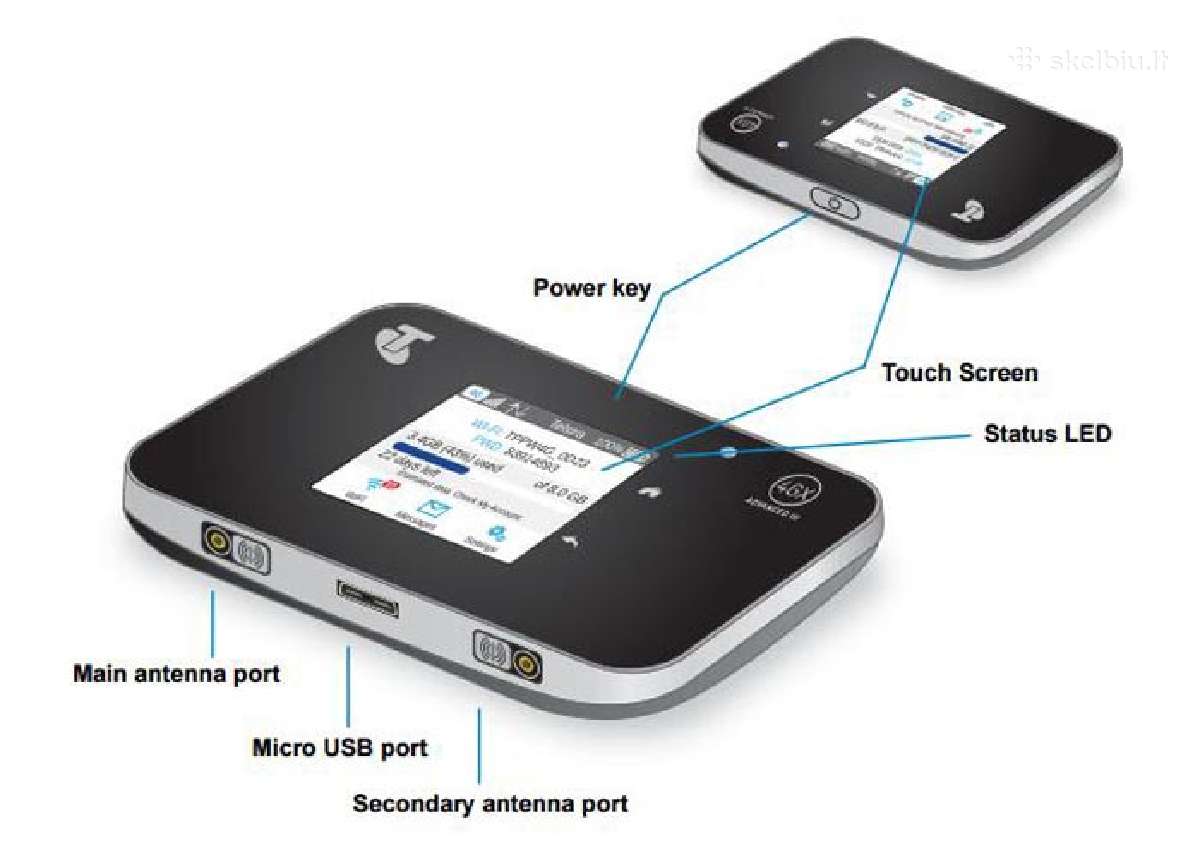 Spartus 4G+ modemas Netgear Aircard 810 - nuotraukos Nr. 3