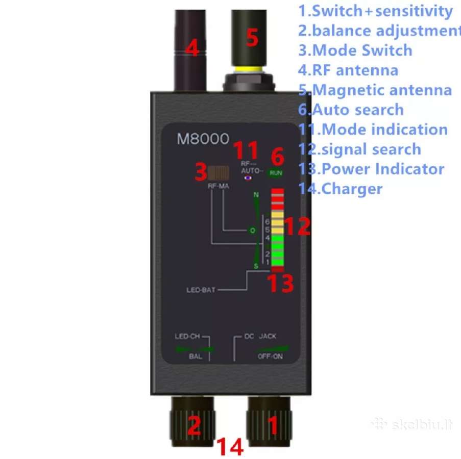 Gsm,GPS,wi-fi, 4G, 5G signalų detektorius M8000 - nuotraukos Nr. 4