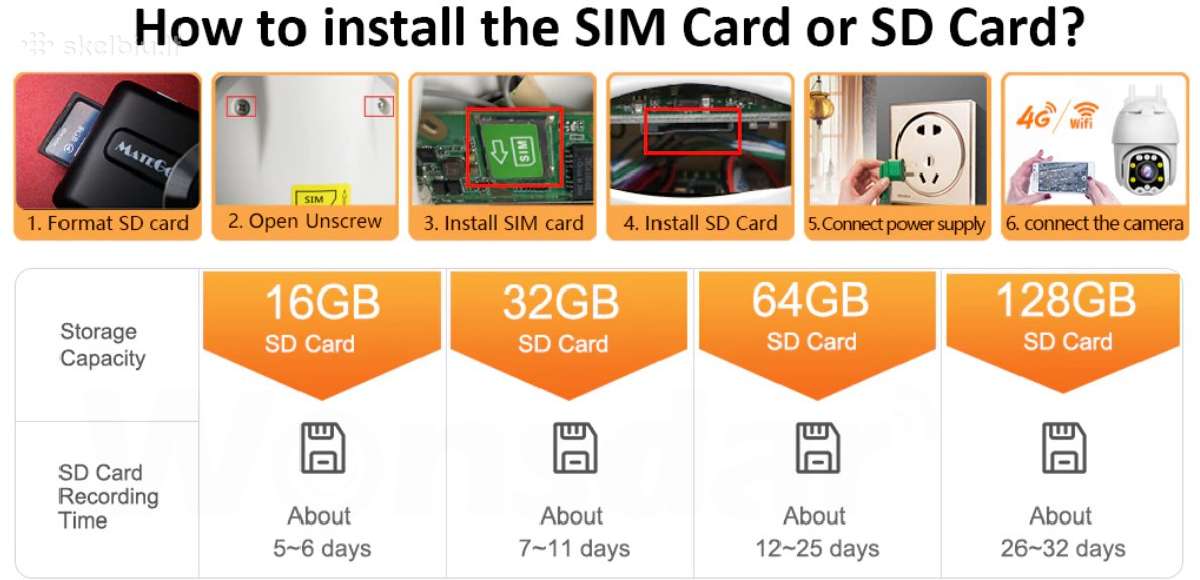 4G Full HD valdoma lauko kamera su sim - nuotraukos Nr. 8
