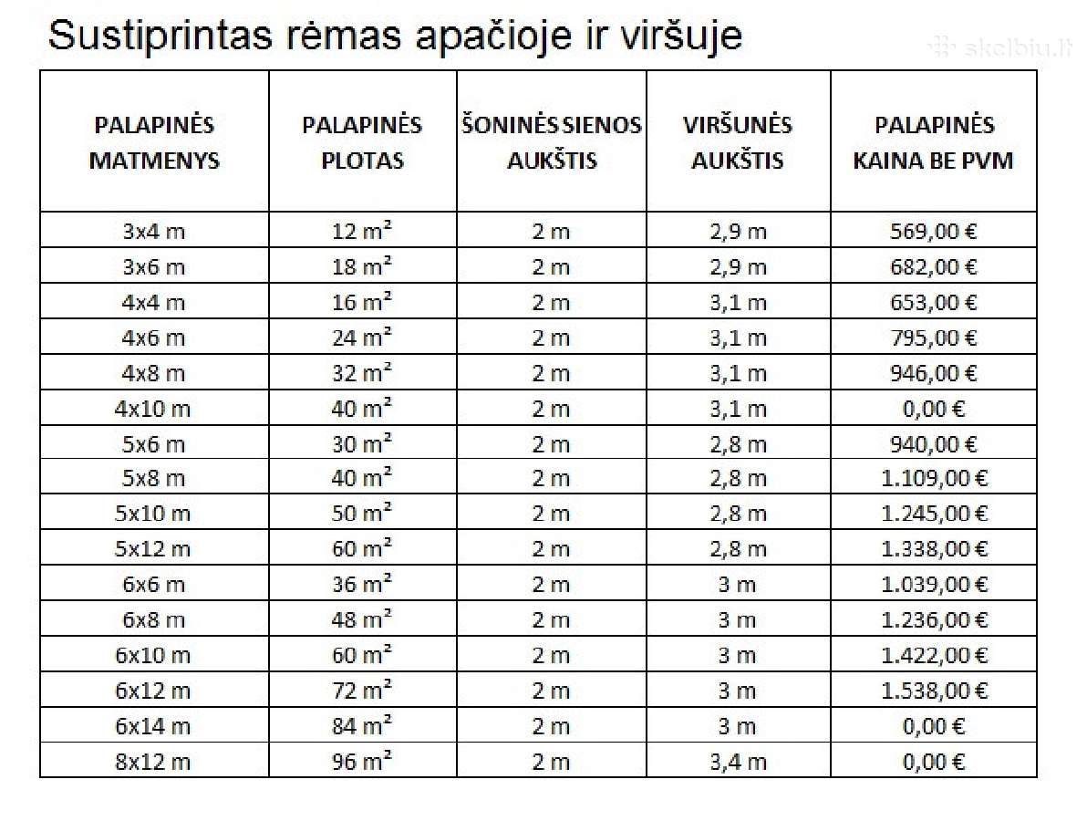 Parduodu sodo palapinę paviljoną Pvc 500g/m2 - nuotraukos Nr. 8