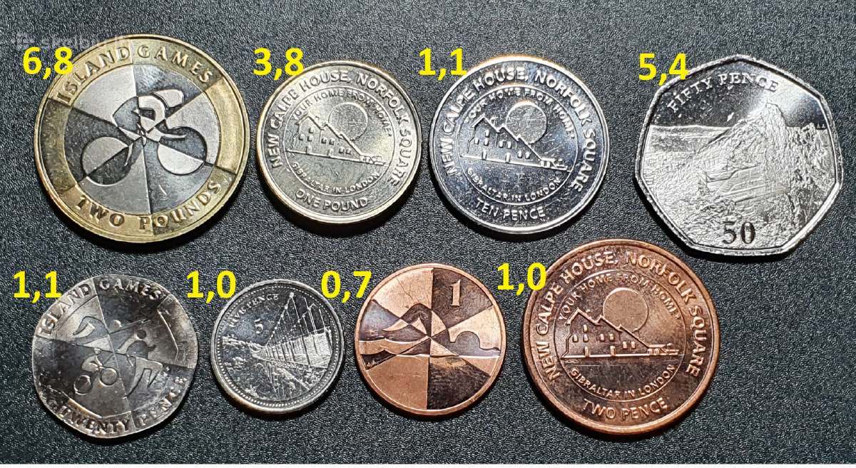 Gibraltaro porginės monetos