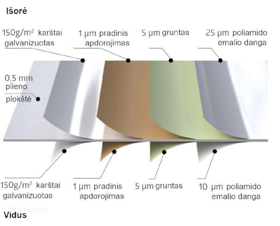 Biohort metaliniai sodo nameliai - nuotraukos Nr. 6