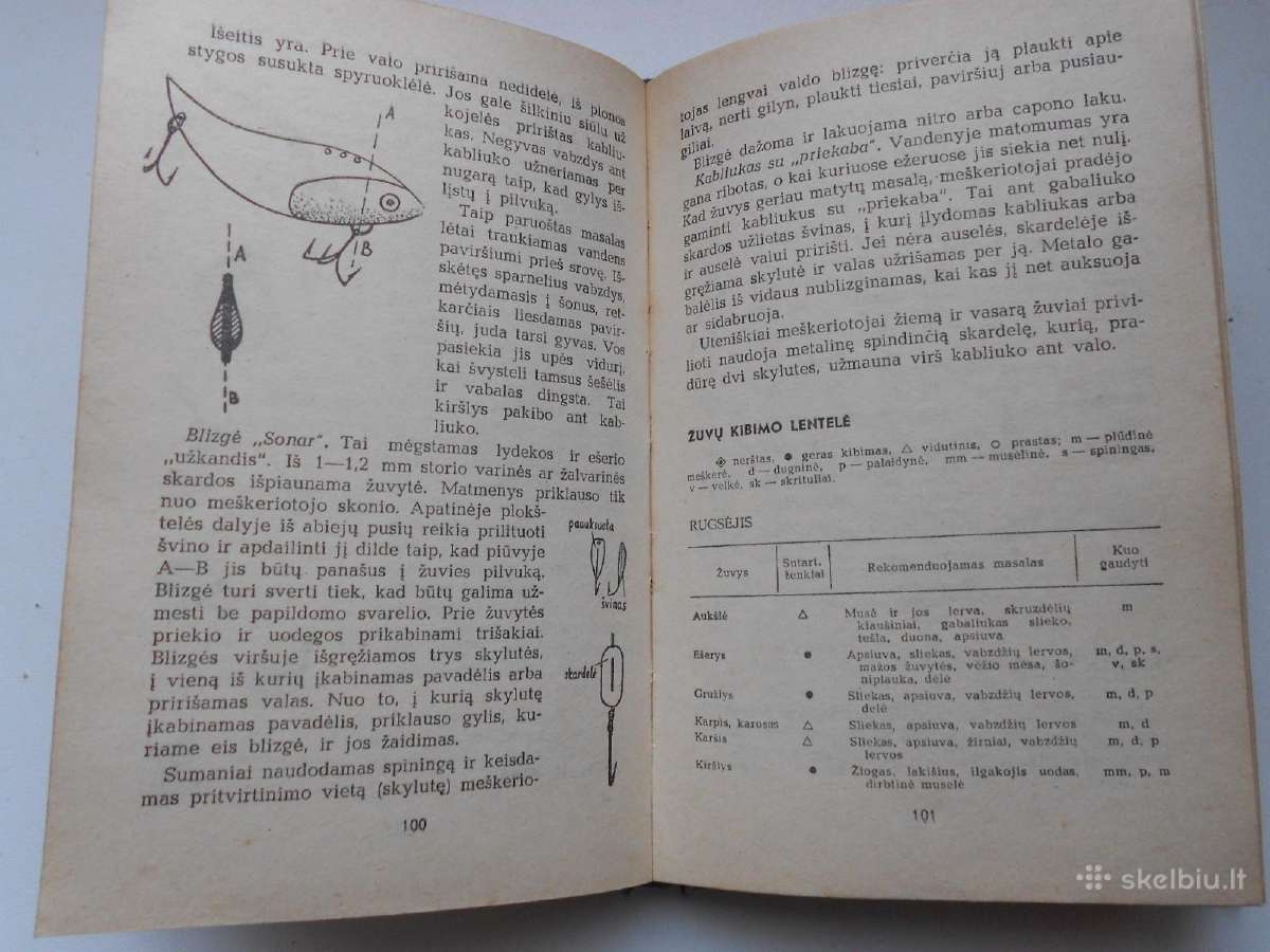 Knyga "Turistui meškeriotojui" 1964 metų. - nuotraukos Nr. 10