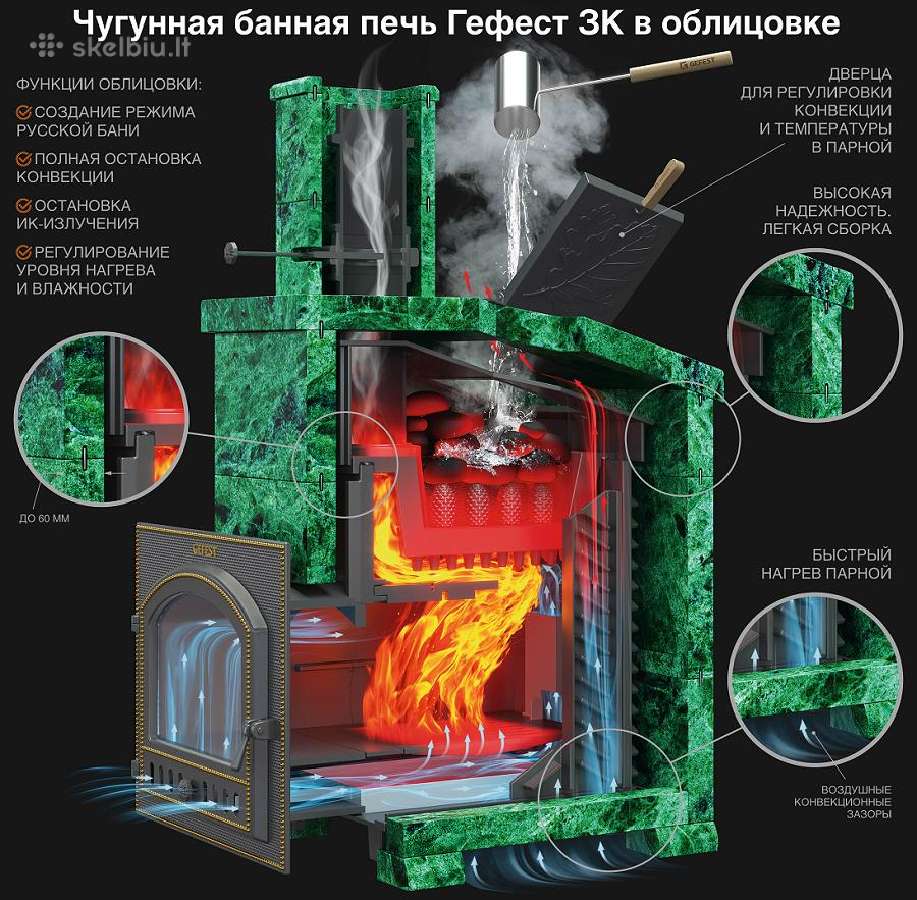 Ketaus kankorėžiai, keramikos rutuliai, turbo ritė - nuotraukos Nr. 6