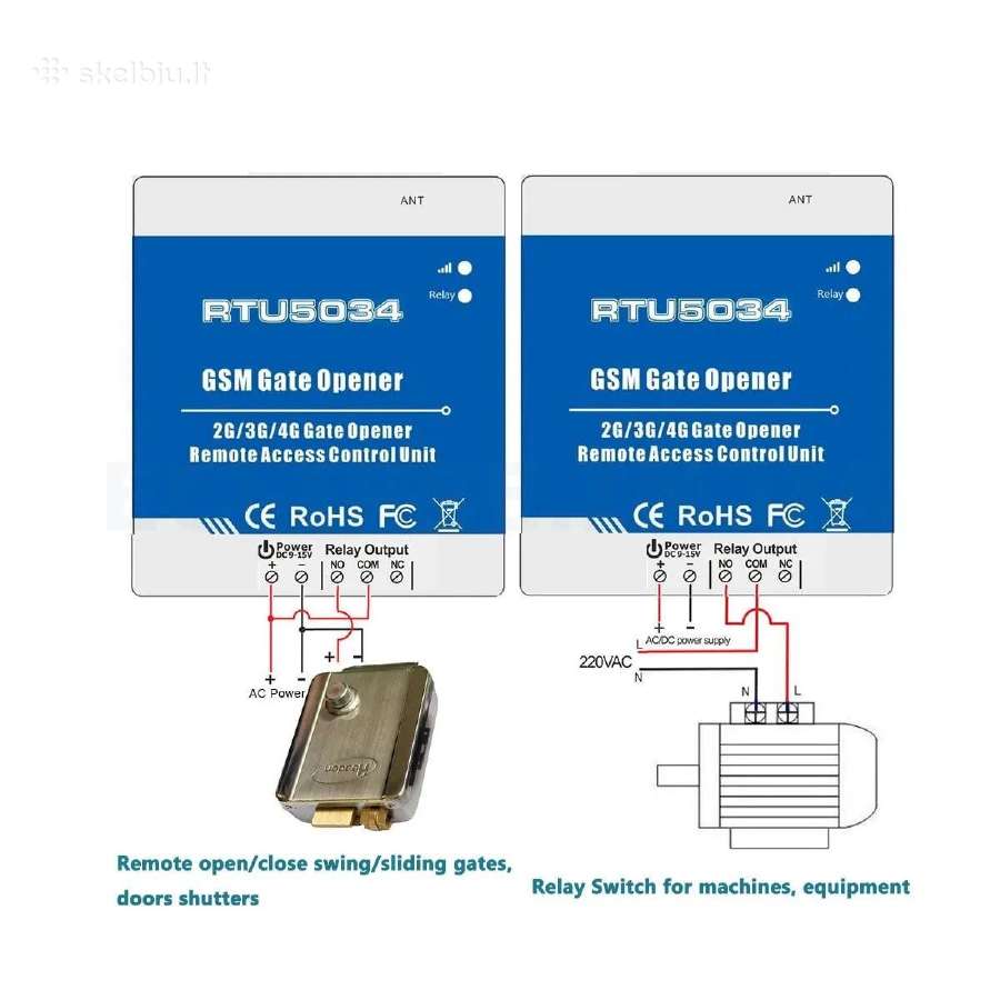 Rtu5034 Gsm valdymo modulis (nuotolinis valdiklis) - nuotraukos Nr. 6