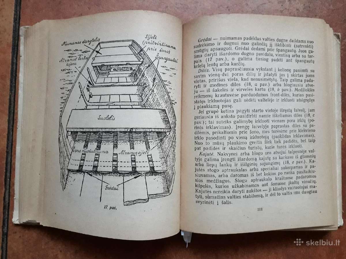 "Jaunojo turisto vadovas" 1950 metai - nuotraukos Nr. 9