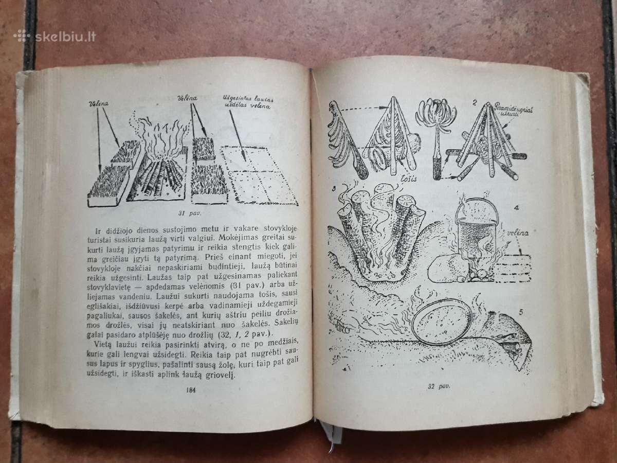 "Jaunojo turisto vadovas" 1950 metai - nuotraukos Nr. 13