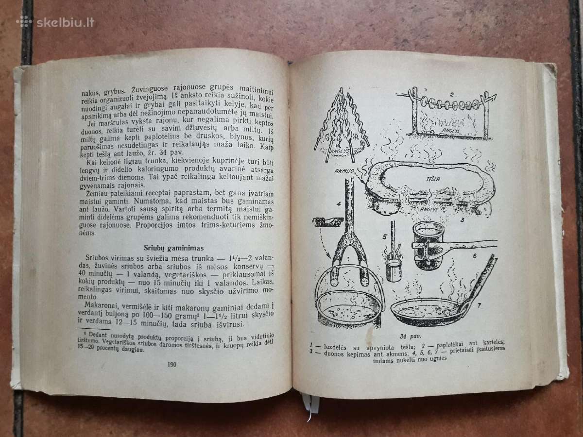 "Jaunojo turisto vadovas" 1950 metai - nuotraukos Nr. 15