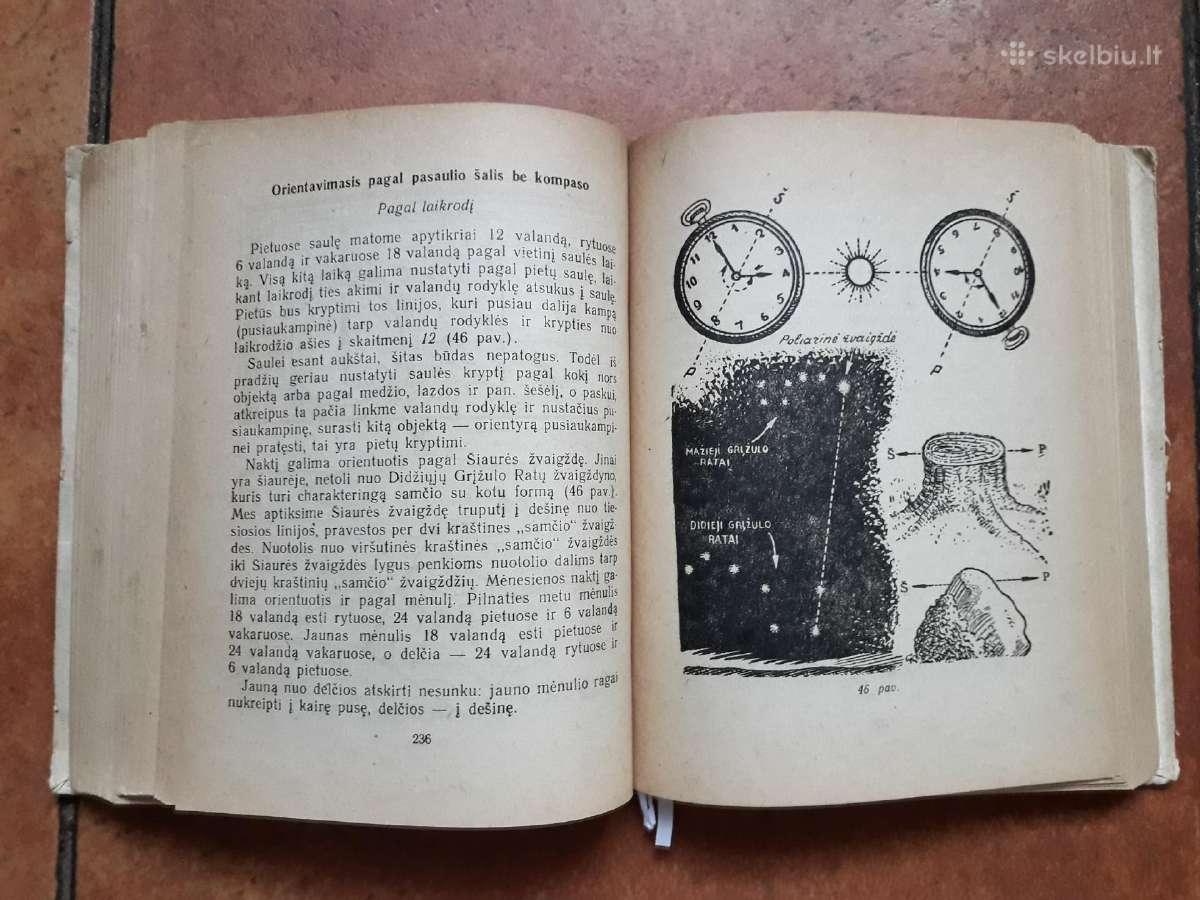 "Jaunojo turisto vadovas" 1950 metai - nuotraukos Nr. 18