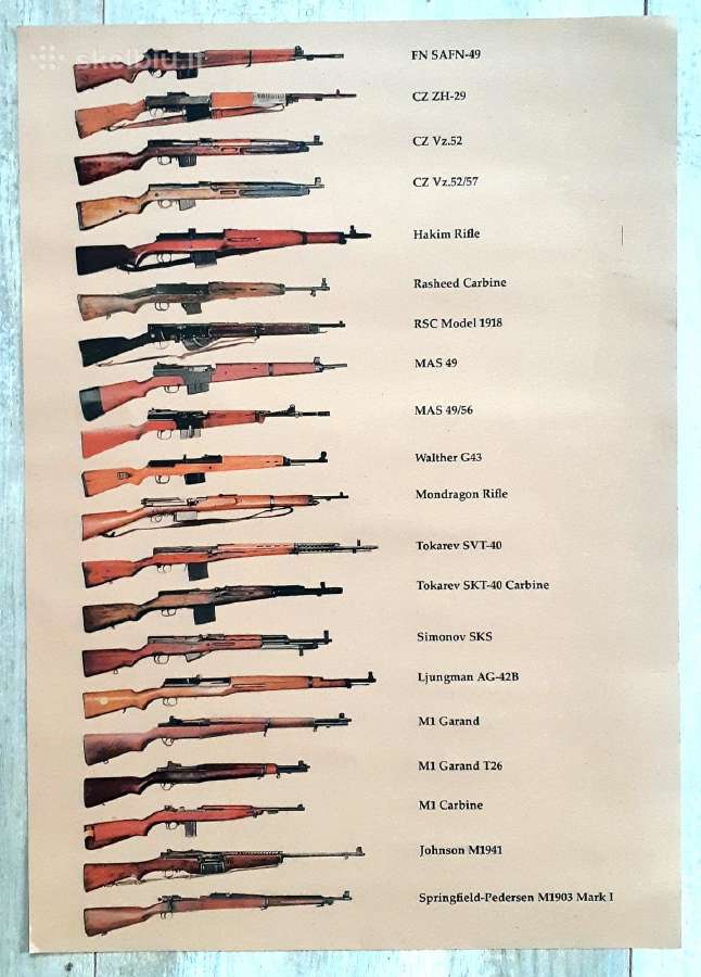 Ginklų,technikos militaristinai laminuoti plakatai - nuotraukos Nr. 9