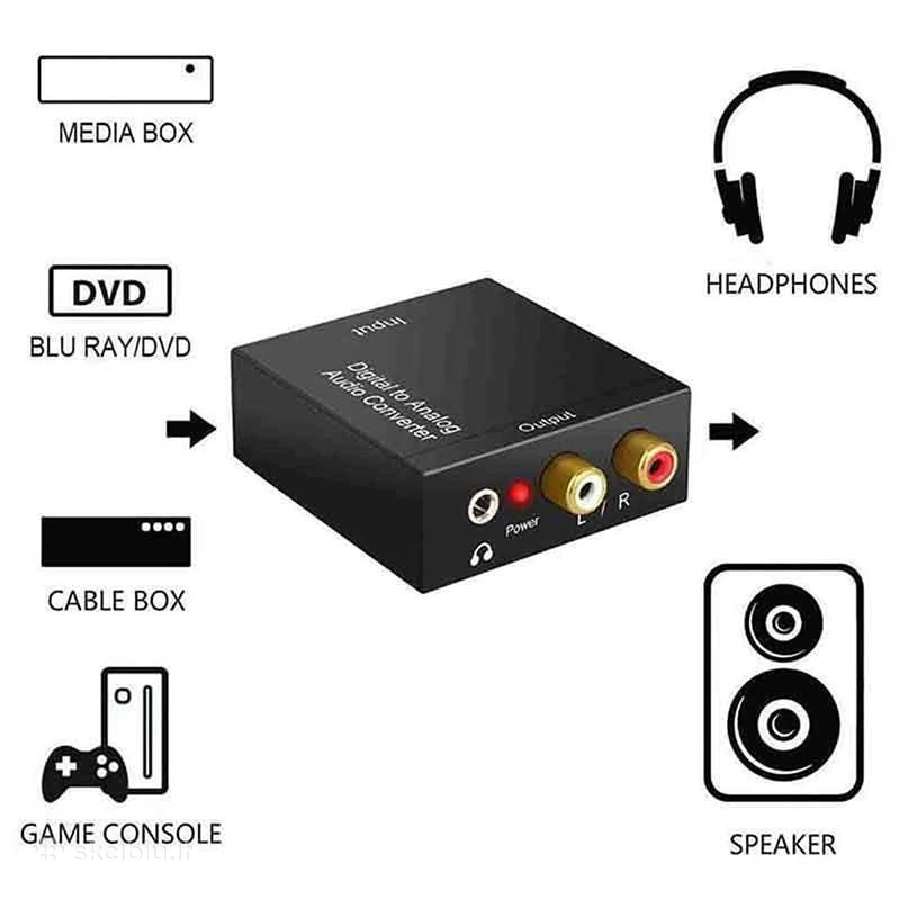Spdif (Coax, Toslink) į analoginį garsą keitiklis - nuotraukos Nr. 12
