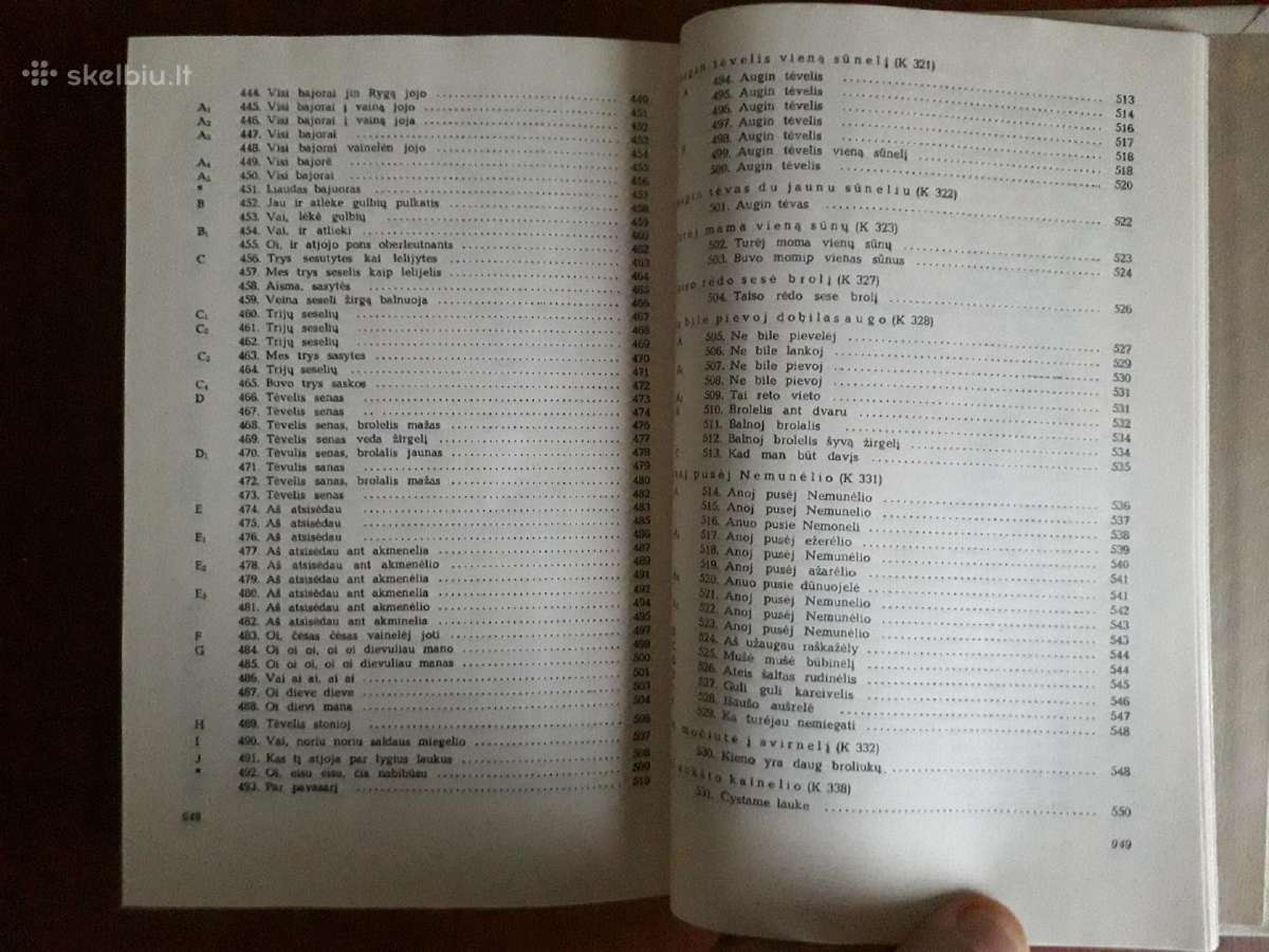"karinės-istorinės dainos" 1 tomas 1985 metai - nuotraukos Nr. 15