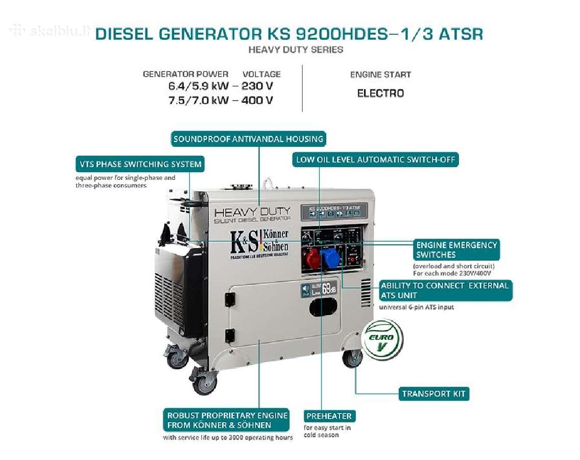 Dyzelinis elektros generatorius Ks 9200hdes-1/3 - nuotraukos Nr. 4