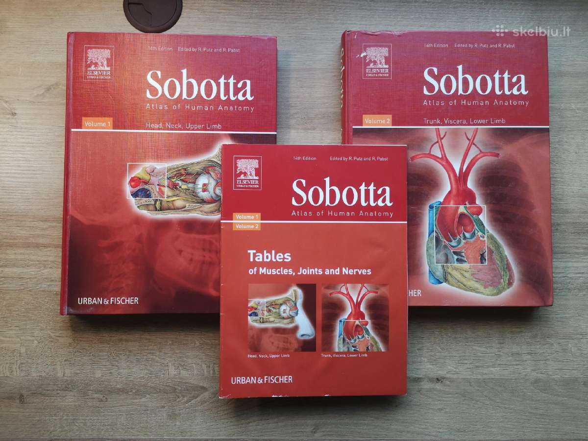 Sobotta žmogaus atlasų komplektas (lot./en.)