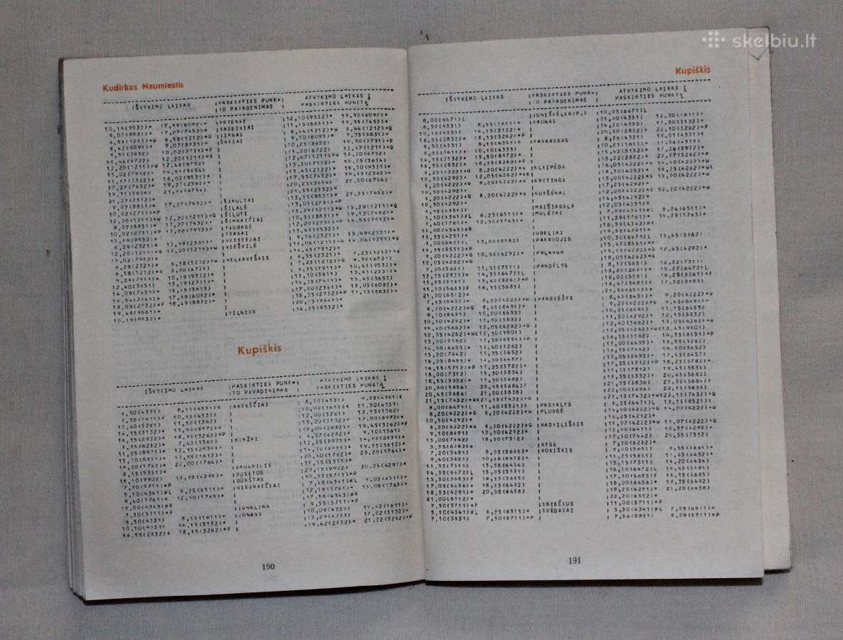 Tarpmiestinių autobusų eismo tvarkaraštis 1986- 87 - nuotraukos Nr. 8