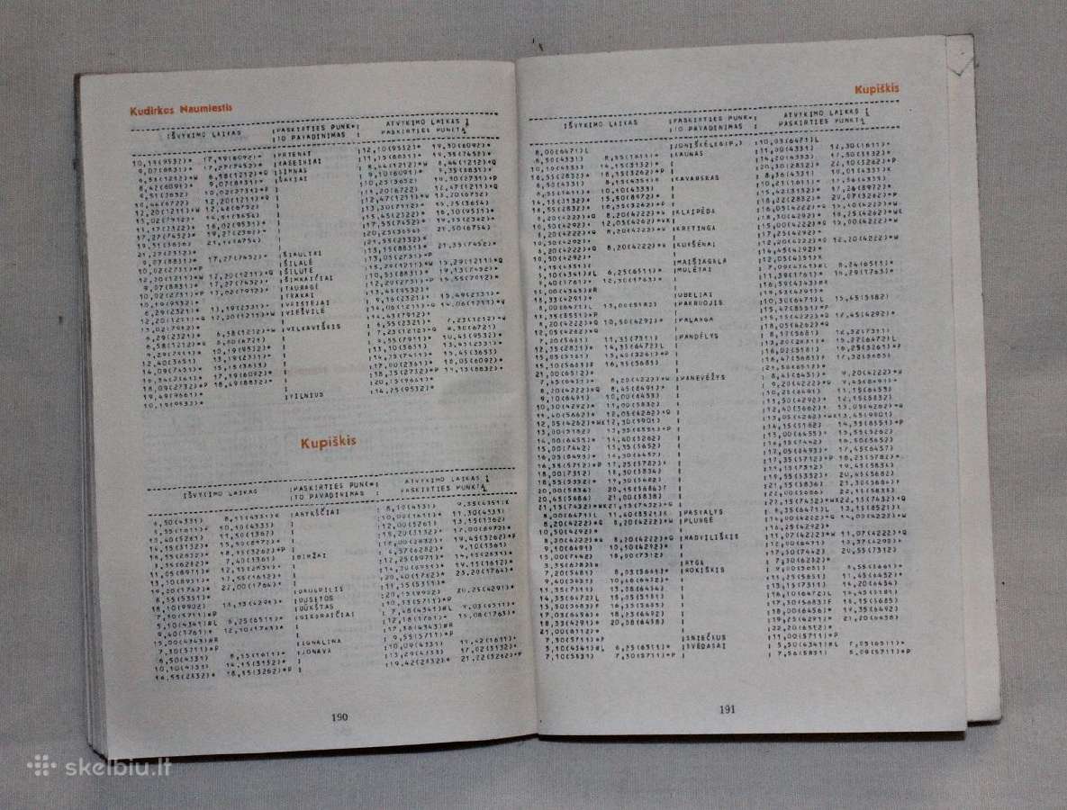 Tarpmiestinių autobusų eismo tvarkaraštis 1986- 87 - nuotraukos Nr. 8