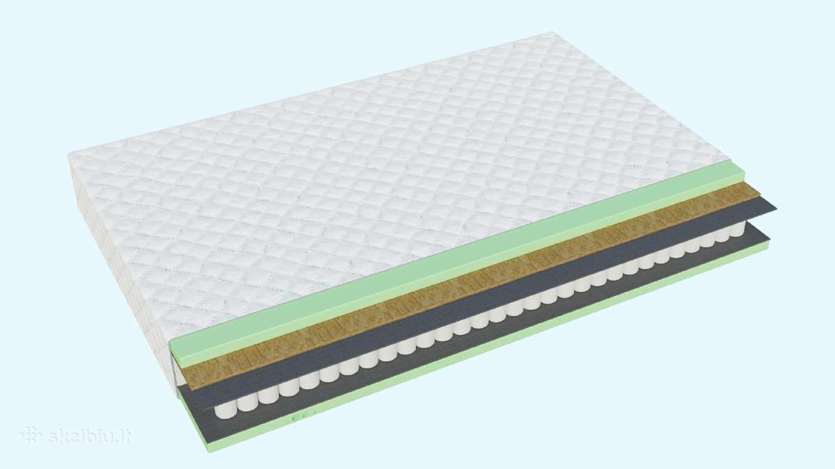 Spyruoklinis čiužinys Vokiškas čiužiniai 160x200 - nuotraukos Nr. 3