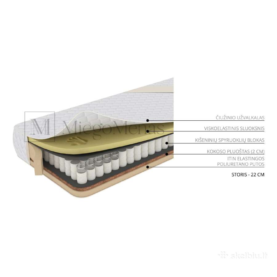 Spyruoklinis čiužinys Ramybė5 +2kokos 200x200 - nuotraukos Nr. 3