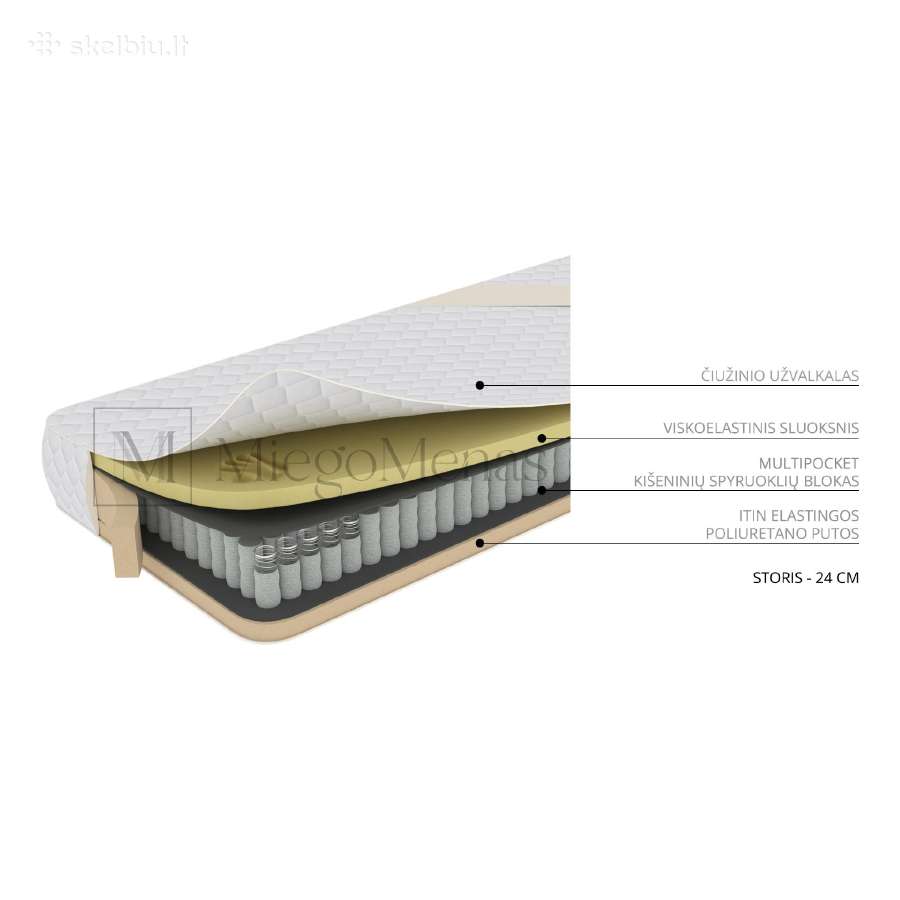 Multipocket čiužinys Naktis multihr+visco 180x200 - nuotraukos Nr. 3