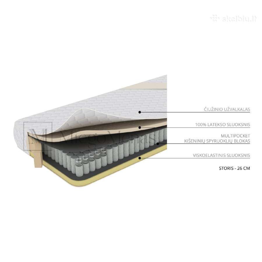 Multipocket čiužinys Naktis lateks+visco 160x200 - nuotraukos Nr. 3