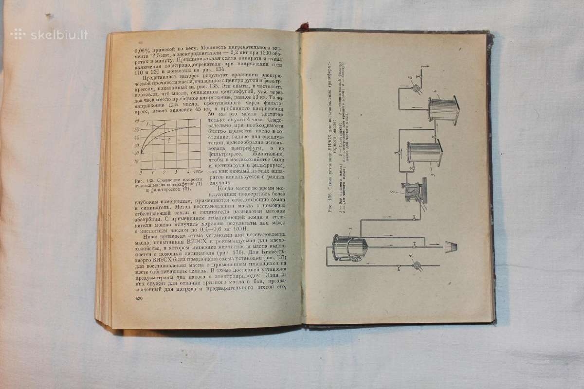 Kaimo elektros stočių eksploatavimas 1957m. - nuotraukos Nr. 8