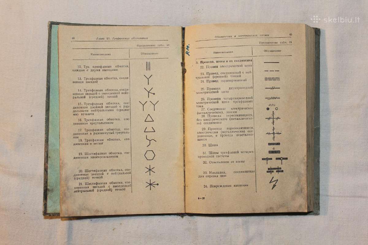 Jaunojo elektrotechniko vadovas knyga 1957 m - nuotraukos Nr. 4