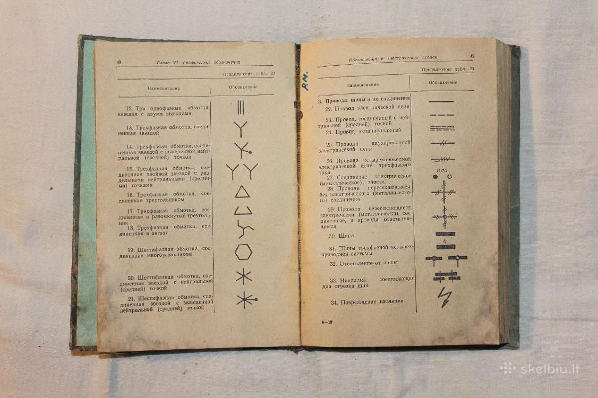 Jaunojo elektrotechniko vadovas knyga 1957 m. - nuotraukos Nr. 4