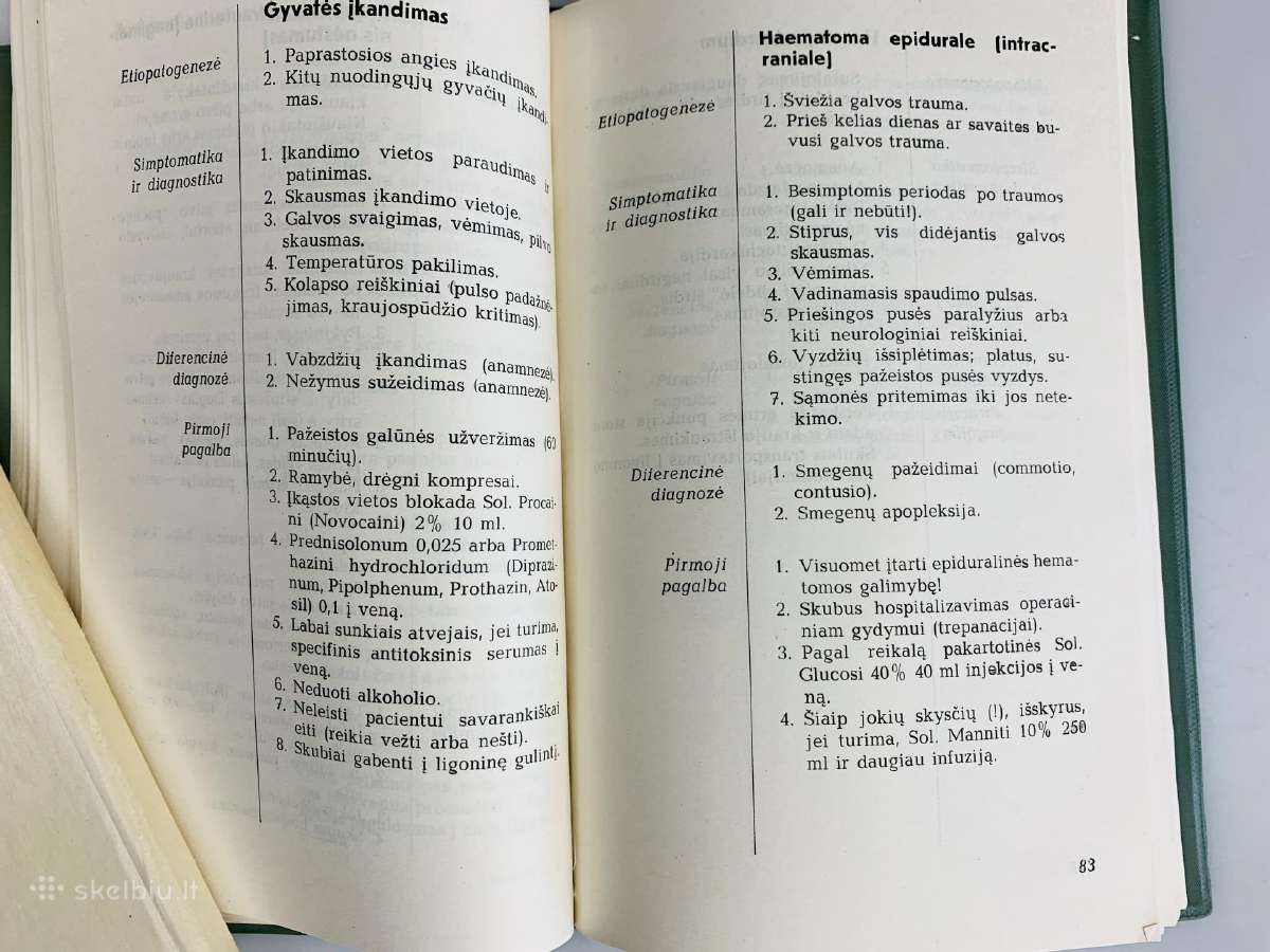 Knyga Ūminės gyvybei pavojingos būklės ne ligoninė - nuotraukos Nr. 4