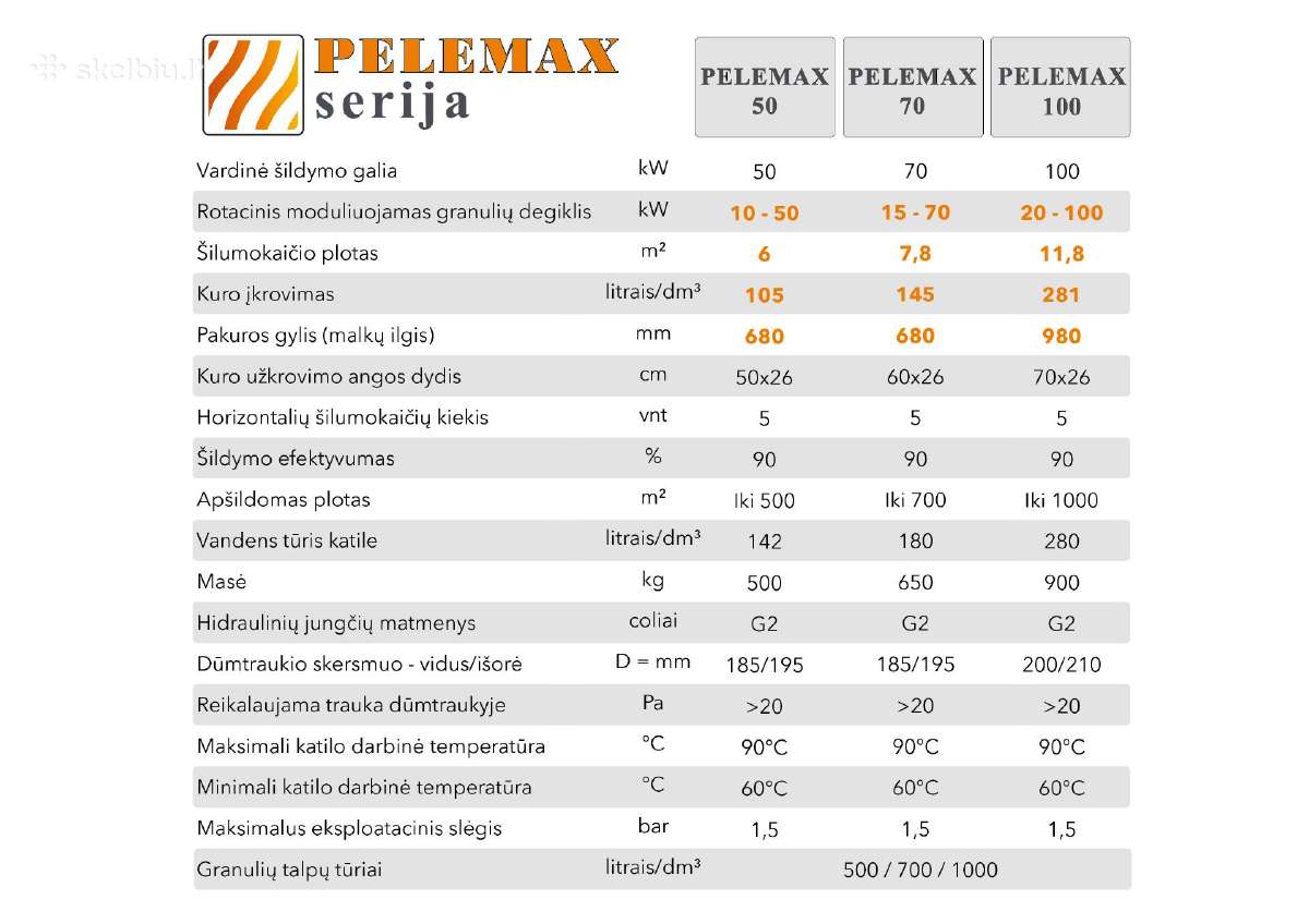 Granulinis katilai "Pelemax" 50kw, 70kw ir 100kw - nuotraukos Nr. 4