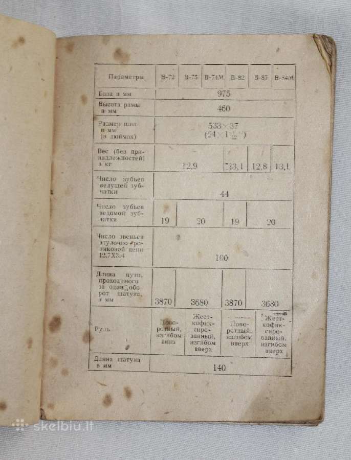 Šiaulių moto dviračių gamyklos knygele 1964 - nuotraukos Nr. 3