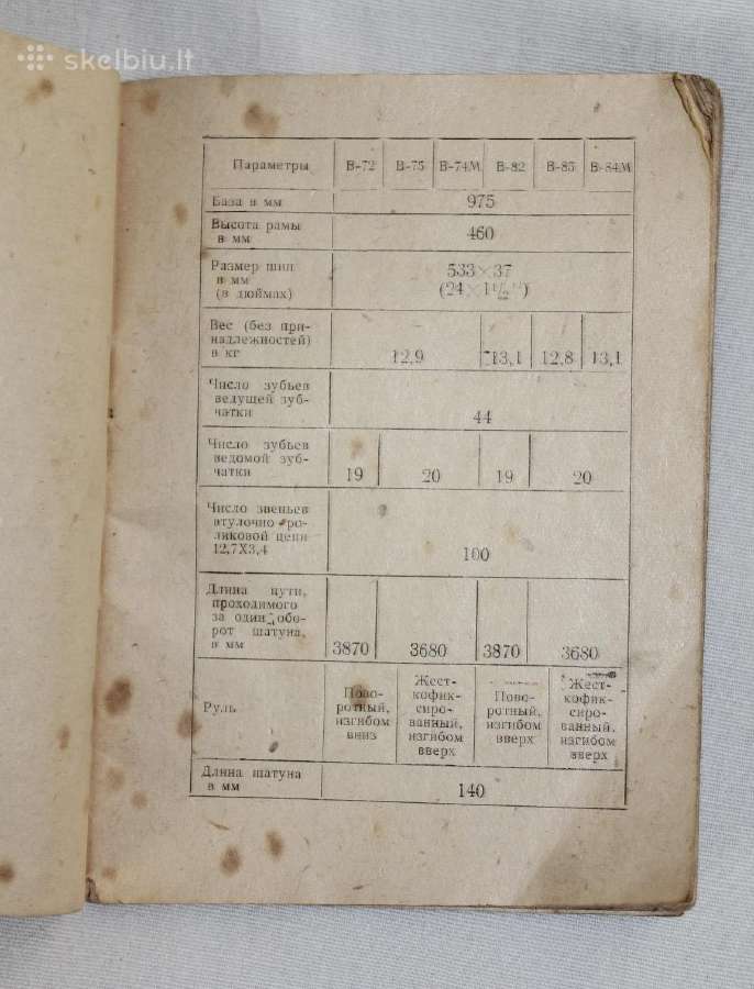 Šiaulių moto dviračių gamyklos knygele 1964 - nuotraukos Nr. 3