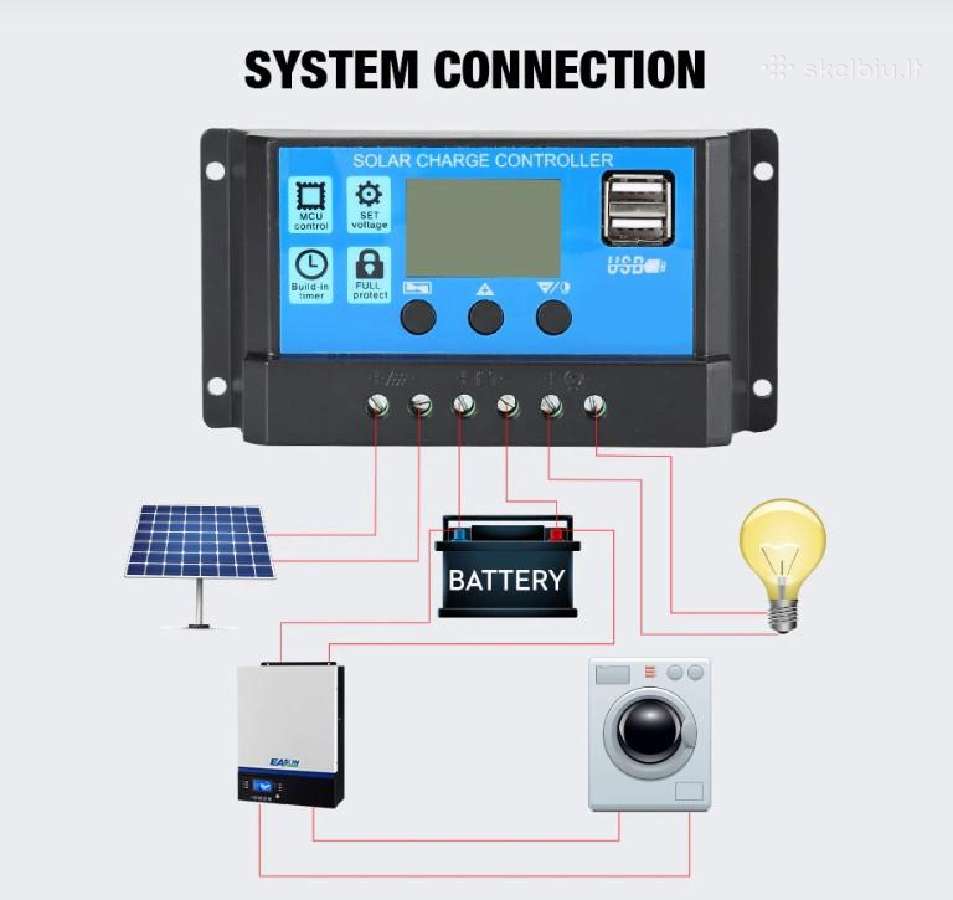 Įtampos inventeris 12-24v 220v inverteriai - nuotraukos Nr. 30