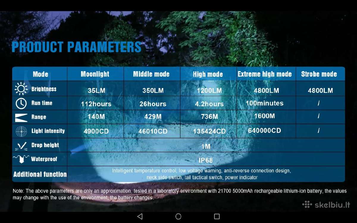 Trustfire T90r prožektorius 4800 liumenų 1600metrų - nuotraukos Nr. 2
