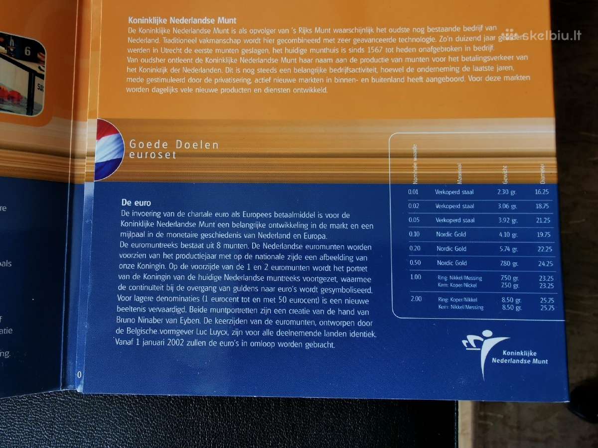 Nyderlandai (Olandija) Euro rinkiniai - nuotraukos Nr. 9