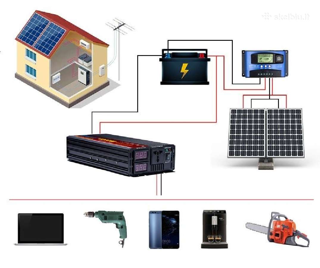 Įtampos keitiklis – inverteris 12v-220v 4000w - nuotraukos Nr. 5