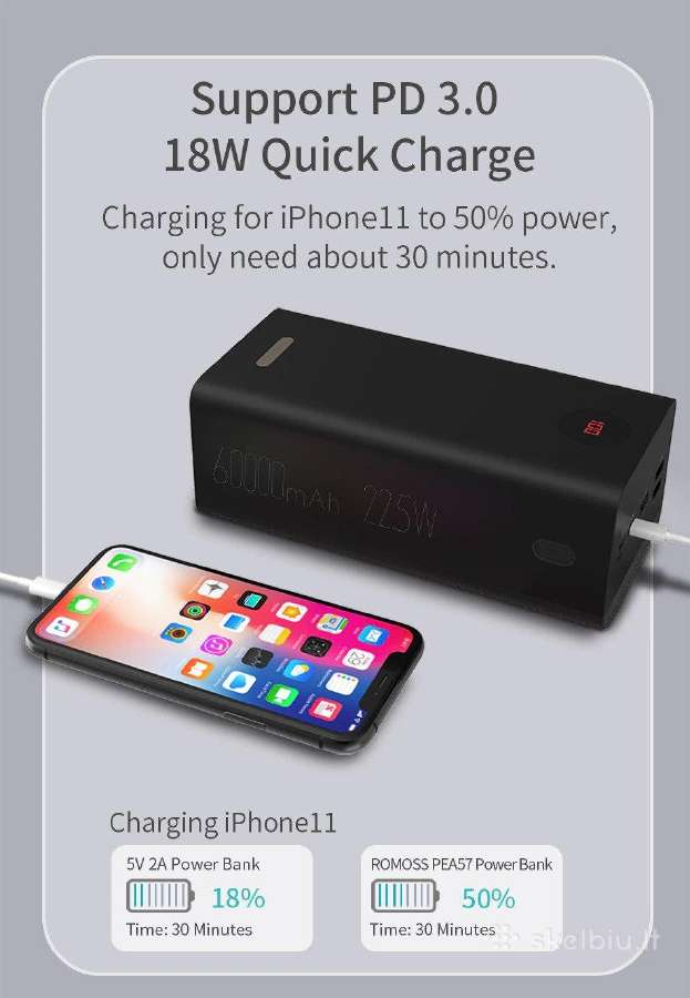 Romoss 60000mah Power Bank - nuotraukos Nr. 5
