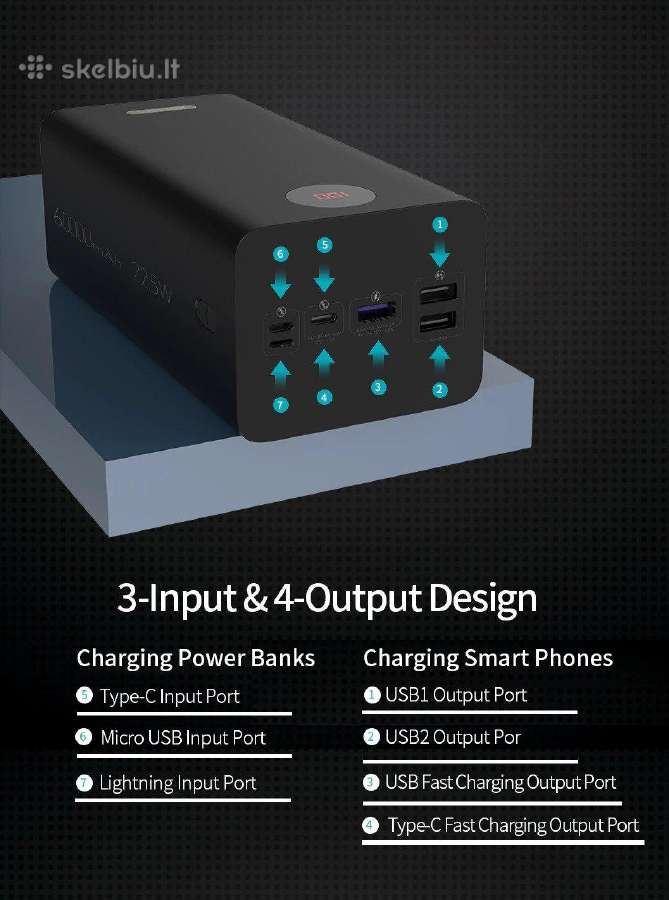 Romoss 60000mah Power Bank - nuotraukos Nr. 10