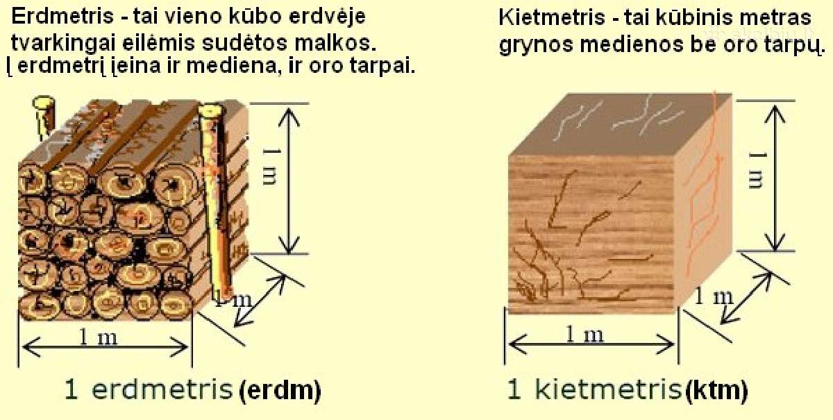 Malkos Širvintose 063-554215 - nuotraukos Nr. 4