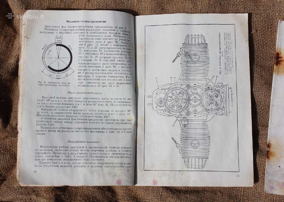 Dnepr Mt10-36 motociklo knygų komplektas 1985 - nuotraukos Nr. 4