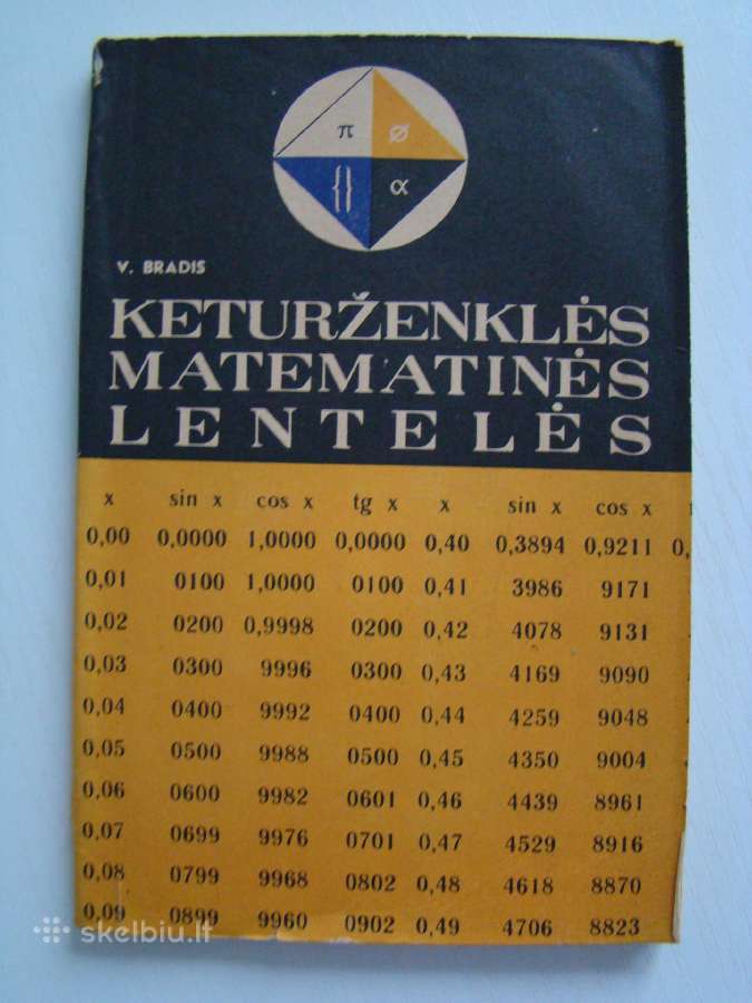 Keturženklės matematinės lentelės